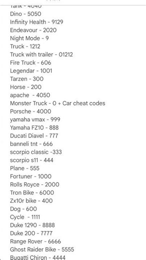 INDIAN BIKE 3D CHEAT CODES #remix #song #music