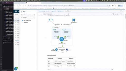 Deploying SD-Man Virtual Edge in Azure with Terraform 🚀 | Ameya Oke