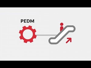 PEDM - An ARCON | PAM Feature