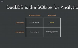 DuckDB Tutorial - DuckDB course for beginners