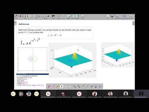 Calculo Vectorial: Campo escalar, campo vectorial, Divergencia, Rotacional y gráficas con MATLAB