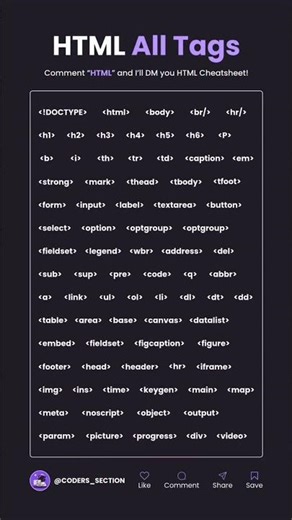 Comment "HTML" to get HTML Cheatsheet PDF #html #htmltags #htmlcheatsheet