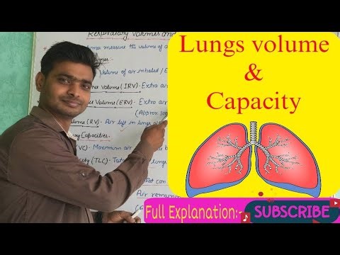 Respiratory volume and capacities || Tidal volume || Respiratory system.