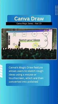 Canva Magic Draw: Drawing lines, shapes, diagrams, and more in Canva! | Part 15