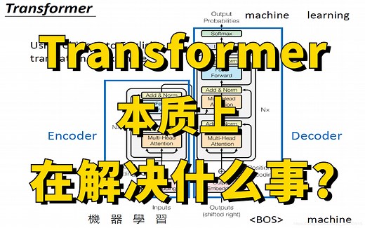 Transformer本质上在解决什么事？Swin、DETR、VIT、BERT四大Transformer核心模型全详解，深度学习新手必备！