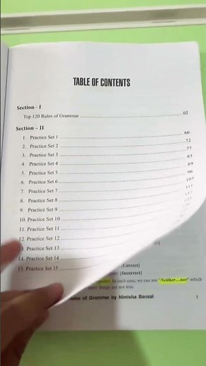 120 RULES OF GRAMMAR By nimisha bansal Ma’am