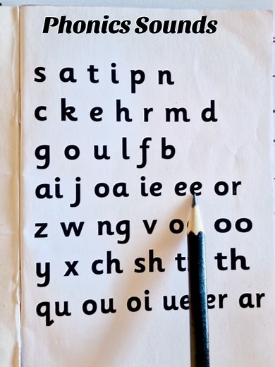 Learn Phonics with Jolly Phonics: Alphabet Sounds and Spelling Rules
