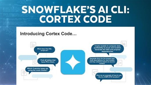 Cortex Code: The AI-Powered CLI for Snowflake Development | Live Demo | Santosh Shitole