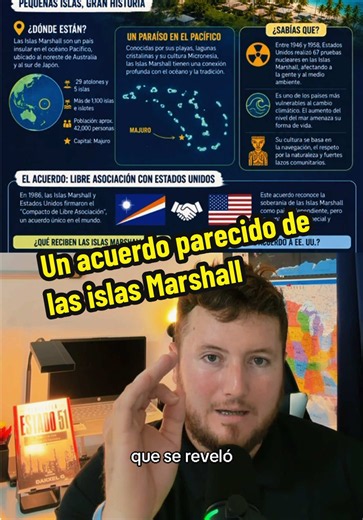 Acuerdo parecido de las Islas Marshall: qué significa y consecuencias