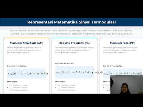 AYOO BELAJAR sinewave inverter arduino dan esp32🔥🔥