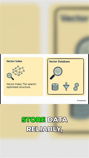 Engine, System, Bridge: Master Vector Search Basics