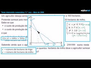 Programação Linear - Matemática 11.º Ano