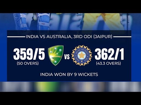 Best Version Activate Virat And Rohit Australian Tour l #indiansquad #australiacricket