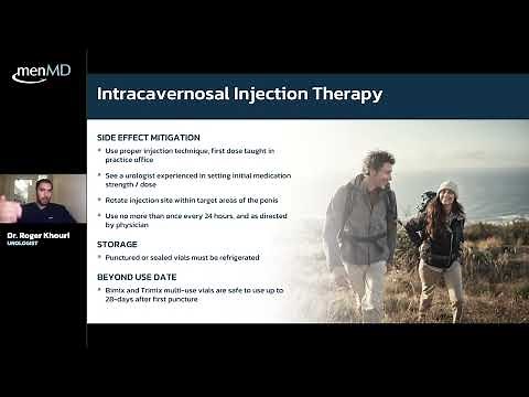 Penile Injections for Erectile Dysfunction | Urologist Explains ICI & Trimix