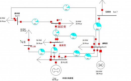 基于powerworld平台的逐步倒推法电网规划流程（小白自学型）（熟悉PW平台的用法）