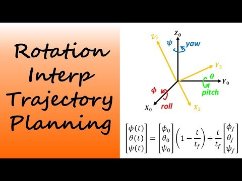 Rotation Interpolation Trajectory Planning