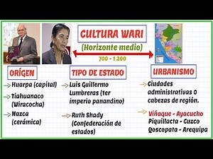 Wari Culture 1 | Origin, Type of State and Urban Planning | Important Facts | History of Peru