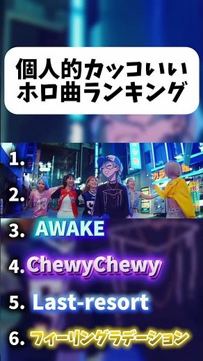 個人的思うカッコいいホロライブ曲ランキング6選！#shorts