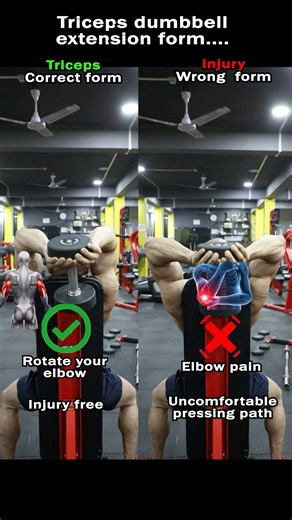 "Dumbbell Overhead Extension Errors: Quick Corrections Explained!"#shorts #fitness #motivation