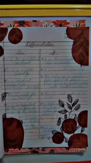Physics practical file 🗄️🗃️ class 9th#qawali #Dil pe zakhm khate hain💗💗