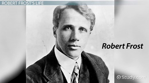 Robert Frost | Biography, Works & Significance