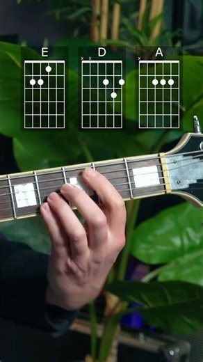 Play Sympathy For The Devil by The Rolling Stones - EASY CHORDS