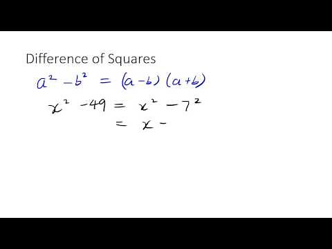 Factorising by completing the square