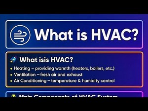 What is HVAC Systems And Main Components of HVAC Systems