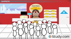 What Is Effective Listening in the Workplace? - Definition, Techniques & Barriers