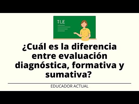 ¿Cuál es la diferencia entre evaluación diagnóstica, formativa y sumativa?