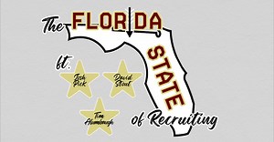 Florida State of Recruiting: Breaking down FSU’s 2025 Early Signing Period finish