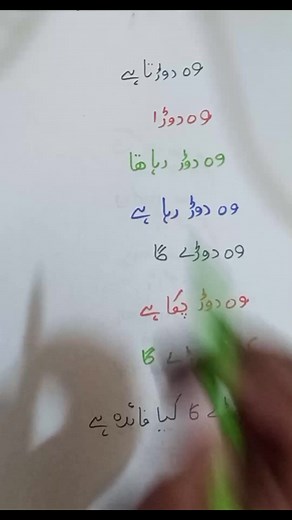 2.5K views · 49 reactions | English #English | Accounting | Facebook