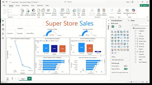 📊 Super Store Sales Dashboard | Power BI ProjectI designed an interactive Power BI analytics report using the global Super Store dataset to uncover key business insights across sales performance… | Tiyani Mbhalati