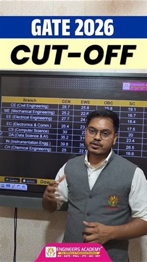 GATE 2026 Cut-Off 😱 | GATE 2026 All Branch Wise Official Cut-Off | GATE 2026 Cut-Off Analysis 🚀