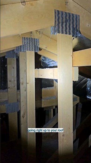 Unlocking Efficiency: The Surprising Benefits of Roof-mounted HVAC Ducts