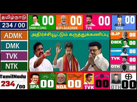 Tamil Nadu Assembly Election 2026 Opinion Poll Survey DMK,AIADMK , TVK,