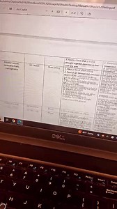 Manual Muscle Testing Cheat Sheet - Etsy Australia