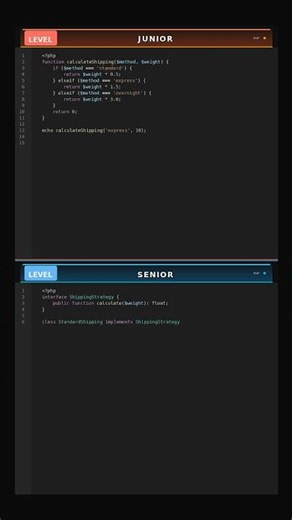 Stop Ignoring Strategy Else Chain In PHP #programmingtips