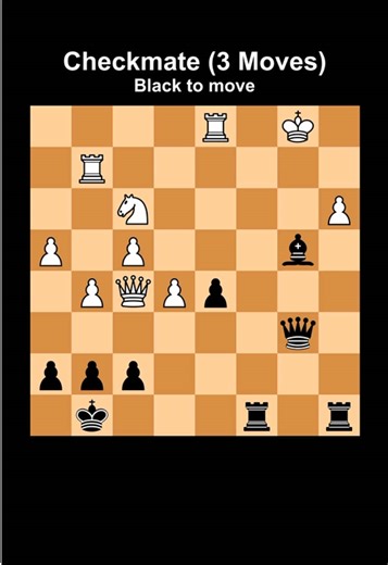 Best Tactical Moves in Chess for Winning Strategies