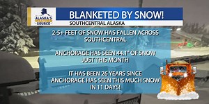 Digging deep: Uncovering the numbers of the historic snow in Southcentral Alaska