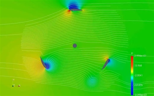【OpenFOAM学习】二维 2D 垂直轴风力机 水轮机 数值模拟 速度云图 CFD 视频 教程