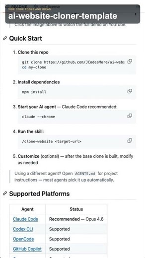 Clone Any website with One Command #opensource #github