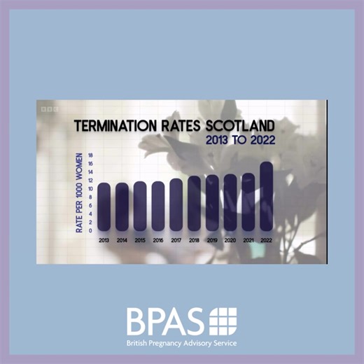 One of our most important services is contraceptive counselling, and we’ve heard from thousands of women across the country about the impact of NHS waiting times for contraception have had on them. Watch the full documentary, featuring our Policy and Engagement Manager, on BBC iplayer here: https://www.bbc.co.uk/iplayer/episode/p0g8bqv4/disclosure-should-i-quit-my-birth-control | Bpas | Facebook