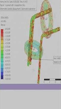 OpenFOAM ＆ Blender : Mechanism Vol.01 Simulation