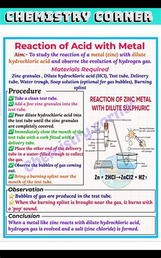 Chemistry study notes #ncertscience #chemistrynotes #LearnChemistry #ChemistryBasics | Chemistry Corner