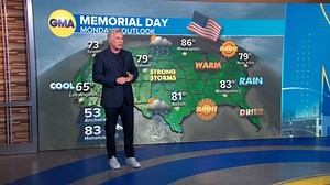 Memorial Day weekend weather forecast