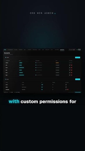 Complete FiveM Admin Menu - In Game & Web!