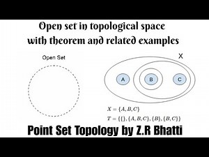 Open set || Theorem || Example, Point set topology by Z.R Bhatti