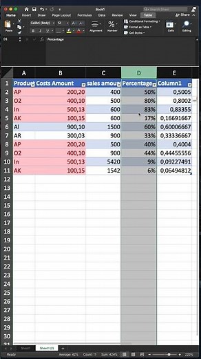 How to Calculate Percentage in Excel (Formula & Easy Step-by-Step Guide) #excel