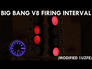 AudioVisual demonstration of Big Bang V8 firing interval